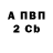 КЕТАМИН VHQ Abe Alno